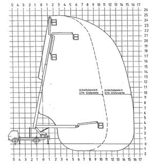 Image module